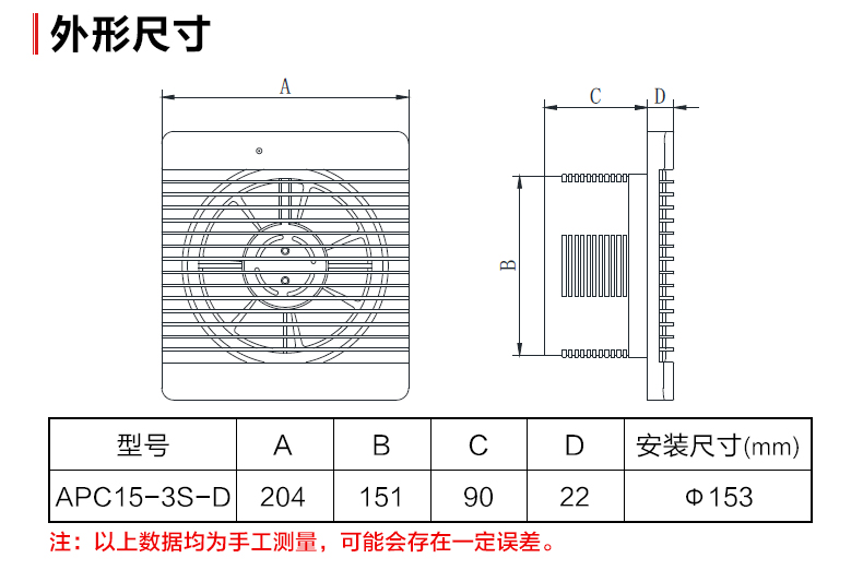 APB墻窗式換氣扇(帶網(wǎng)罩）詳細(xì)信息2.jpg