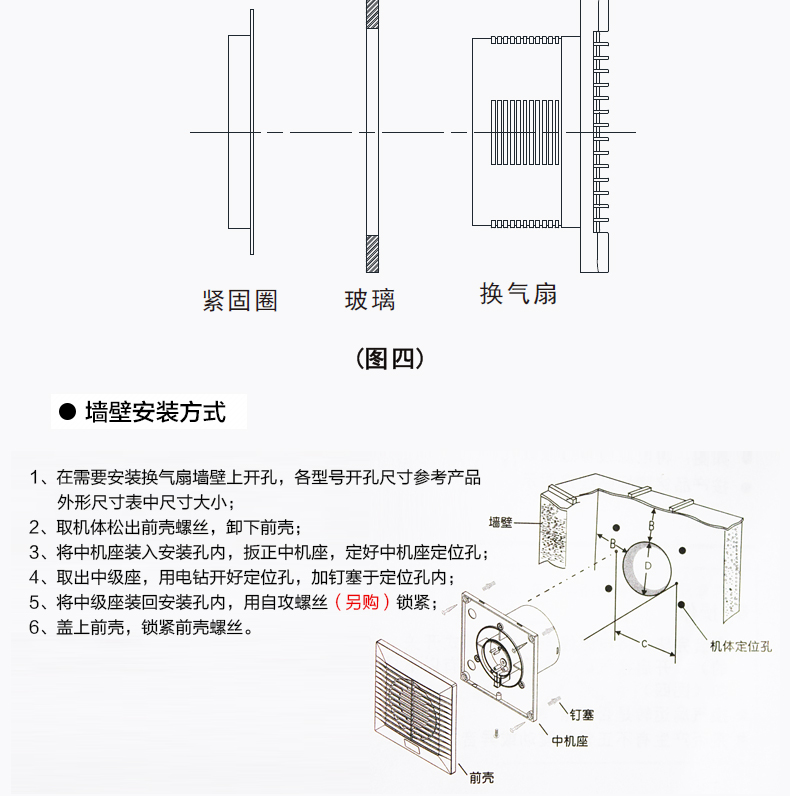 APB墻窗式換氣扇(帶網(wǎng)罩）產(chǎn)品特點(diǎn)2.jpg