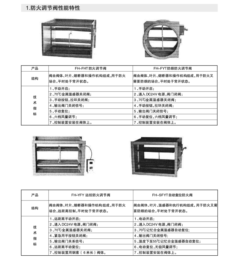 防火閥產(chǎn)品特點(diǎn).png